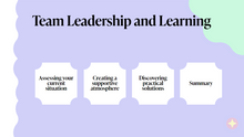 Load image into Gallery viewer, Team Leadership and Learning