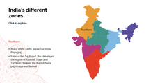 Load image into Gallery viewer, Traveling for Work in India
