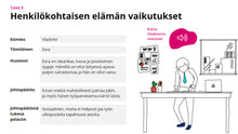 Load image into Gallery viewer, Haastavat keskustelutilanteet