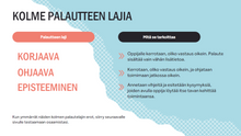 Load image into Gallery viewer, Anna palautetta, joka vie toimintaa eteenpäin