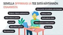 Load image into Gallery viewer, Anna palautetta, joka vie toimintaa eteenpäin