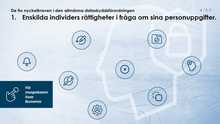 Load image into Gallery viewer, GDPR repetitionskurs