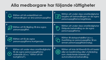 Load image into Gallery viewer, GDPR repetitionskurs